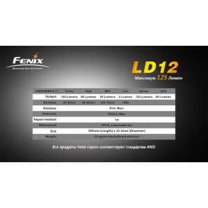 Фонарь Fenix LD12 Cree XP-G2 (R5)