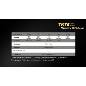Тактический фонарь Fenix TK75 (2015) Cree XM-L2 (U2)